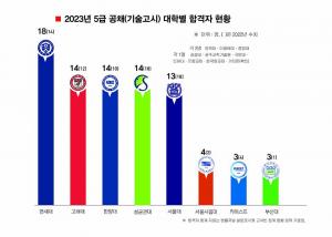 7ced8076b5836bf43bee98bf06d604034c99cabbbfb1bc850f4c