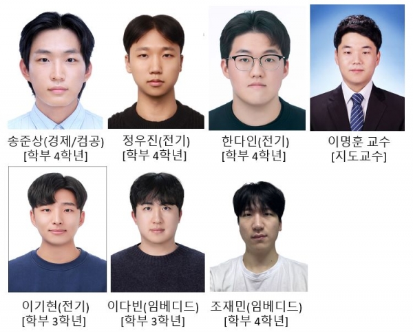 참가자 및 지도교수(사진제공=인천대학교)