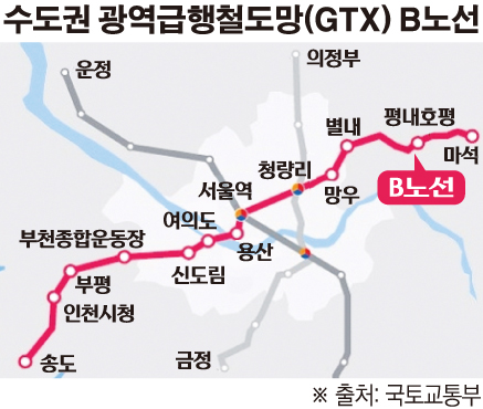 (그래픽=손미경 기자 sssmk@)