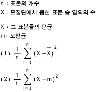 n\\\\quad :\\\\quad 표본의\\\\quad 개수\\\\\\\\ \\\\combi _{ i }{ X }:\\\\quad 모집단에서\\\\quad 뽑힌\\\\quad 표본\\\\quad 중\\\\quad 임의의\\\\quad 수\\\\\\\\ \\\\overline { X }\\\\quad :\\\\quad 그\\\\quad 표본들의\\\\quad 평균\\\\\\\\ m:\\\\quad 모평균\\\\\\\\ (1)\\\\quad \\\\frac { 1 }{ n }\\\\sum _{ i=1 }^{ n }{ \\\\combi ^{ 2 }{ (\\\\combi _{ i }{ X }-\\\\overline { X }) } }\\\\\\\\ (2)\\\\quad \\\\frac { 1 }{ n }\\\\sum _{ i=1 }^{ n }{ \\\\combi ^{ 2 }{ (\\\\combi _{ i }{ X }-m) } }
