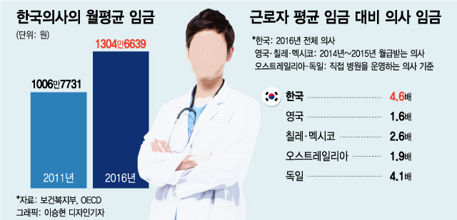 a14028aa071e782a8a6e5a75e75ac8dd1e3e6c6d88cae2456c206f5358869f07cc651b5ec589ce8021512ea9f0