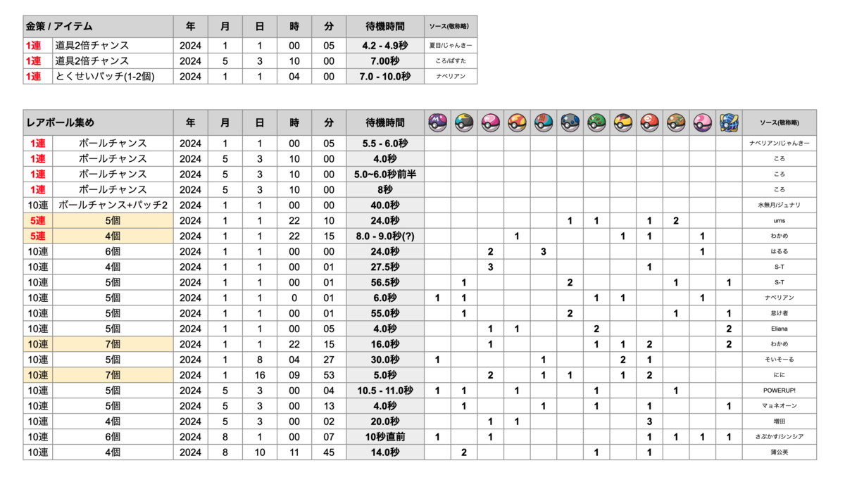 7fed8272b58669f63cef82e444816a2d043b8d1af18bc1675f119ebbcd28