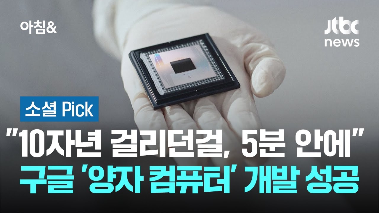 0ab2d42aecd93de656e781e5139f3433da92b1eaacac015461c1192633