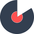 7ef3c028e2f206a26d81f6e64f83736d