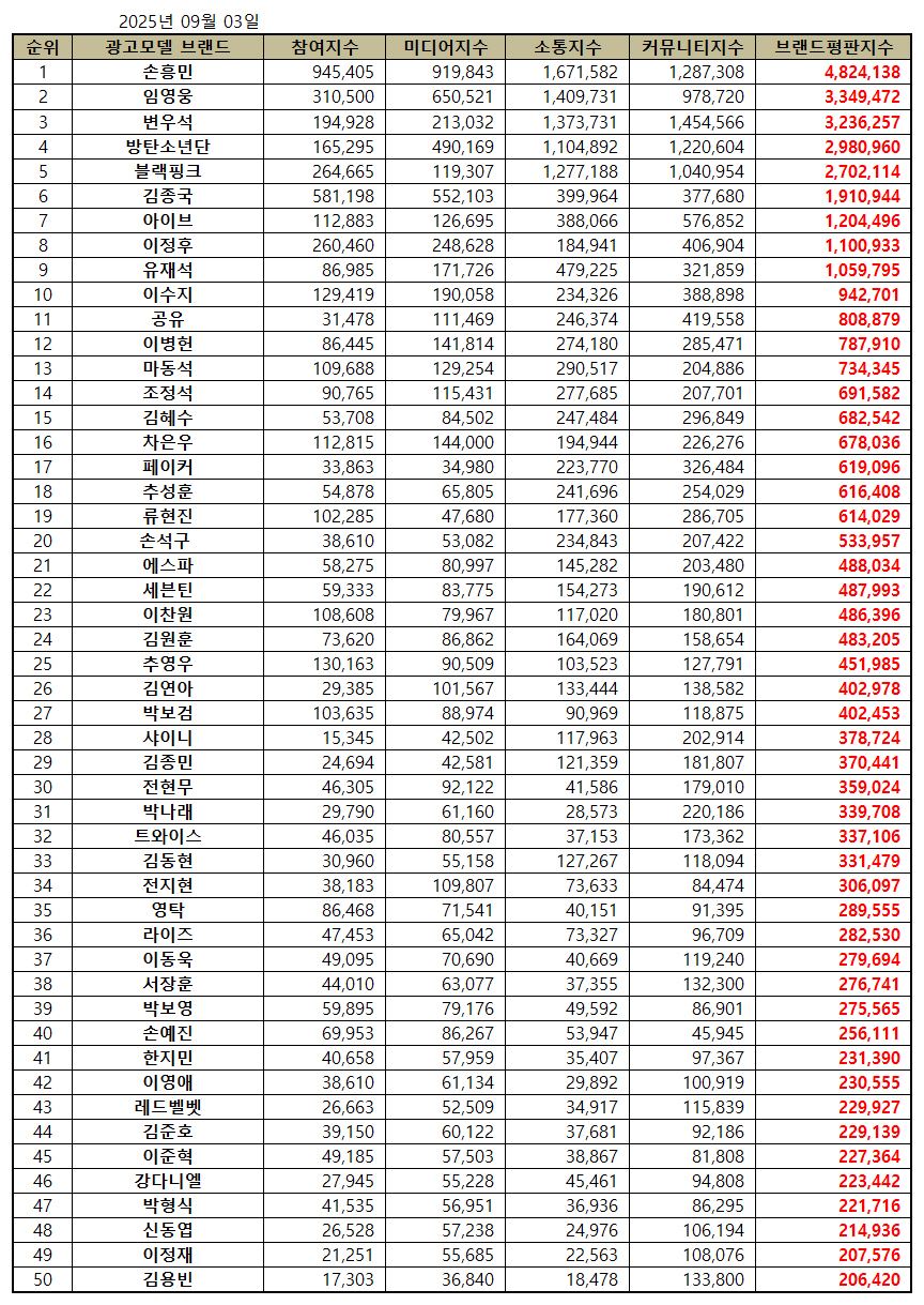 7ced8076b48769f036e798bf06d604031f40d2e6b8a0f1c36151