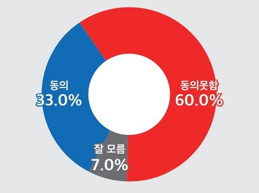 a05b10ad223ab540aeed98a518d6040391a983437ca3e01d8c83