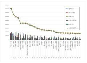 7f312bd2692ad02d847a5b41f25ae5c167c70a559f8bf2cd4d95d1034f2b7e2ac95206a0d9f3d46eeb33062762fdc8ecc12f76f98b