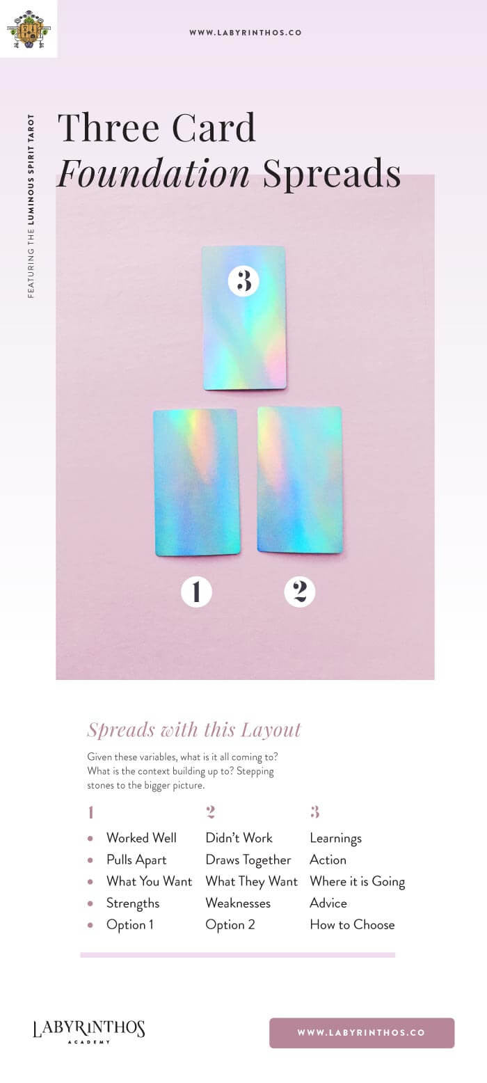 Foundation 3 Card Tarot Spreads - 레이아웃별로 정리된 간단한 타로 스프레드