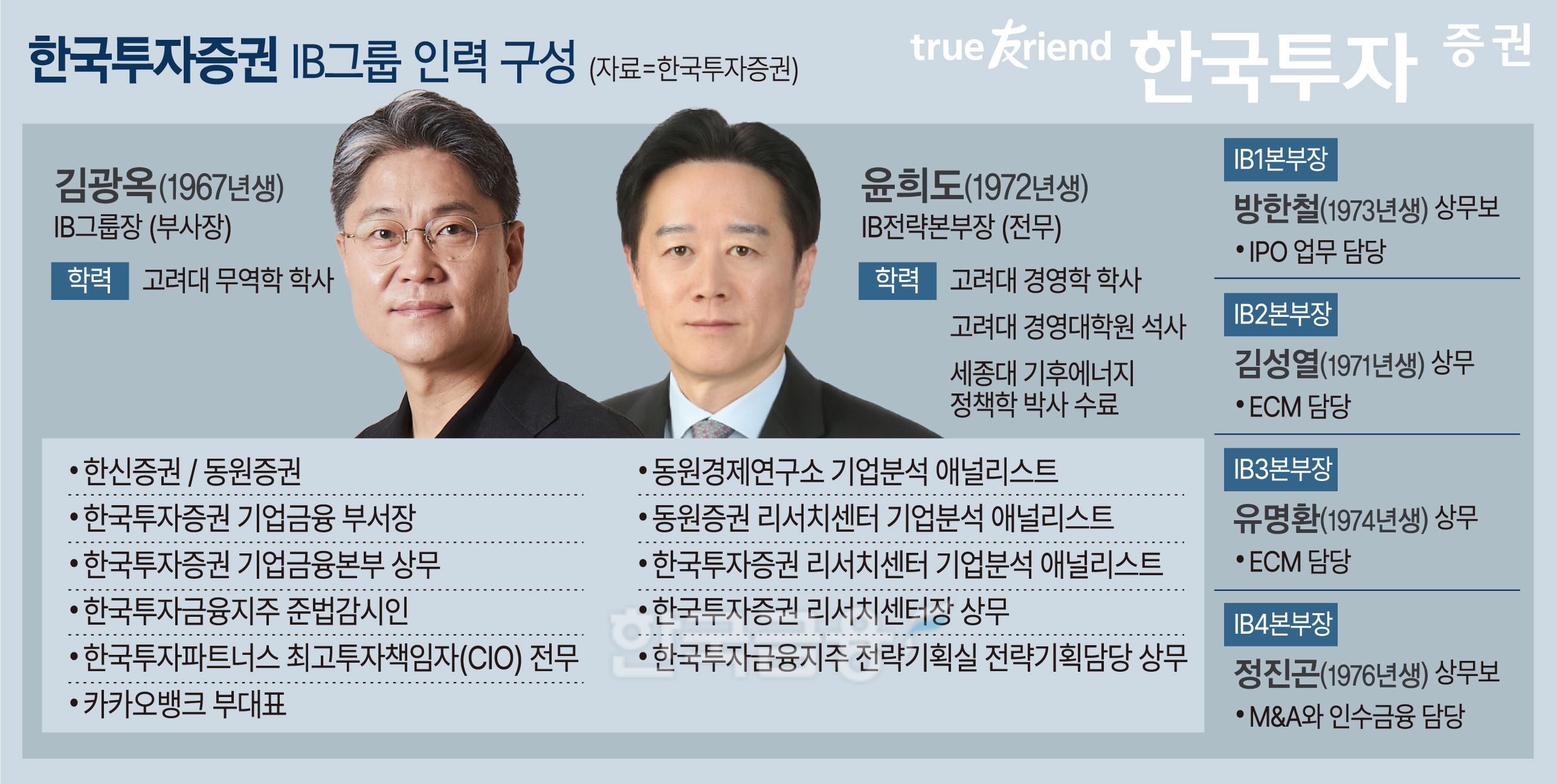 3fb8c332e8d007a762b3dfb10edc25367424d6c888ec79566781bdef29213c31