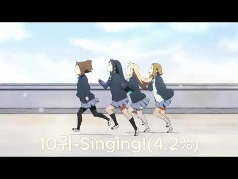 a15714ab041eb360be3335625e83746e14b9b5e1f314f5cece9f2f0c6286f936