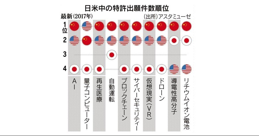 17036b8a3151d9d65.jpg 졸렬한 오늘자 일본 뉴스기사