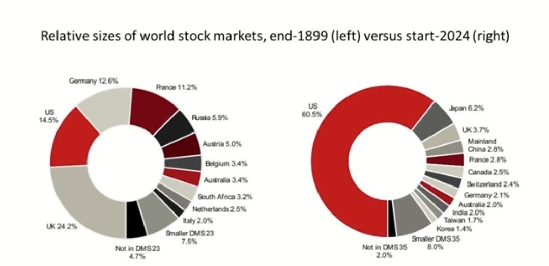Screenshot_20240428_000334_Samsung Internet.jpg 트럼프 최측근 " 중국 때문에 유럽 지켜줄 여유 없다 "