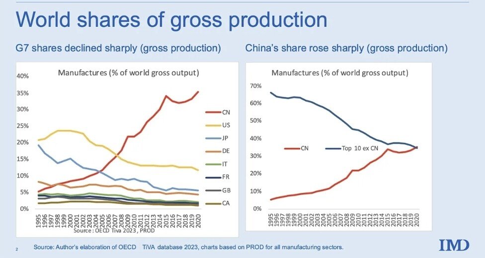 Screenshot_20240519_063755_Samsung Internet.jpg 트럼프 최측근 " 중국 때문에 유럽 지켜줄 여유 없다 "