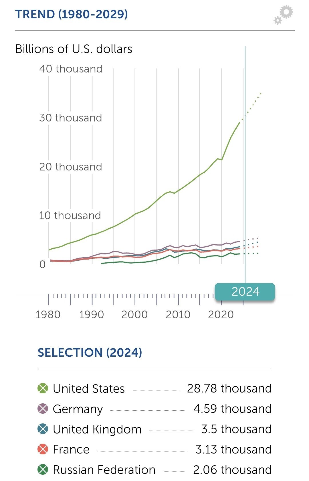 Screenshot_20240519_065002_Samsung Internet.jpg 트럼프 최측근 " 중국 때문에 유럽 지켜줄 여유 없다 "
