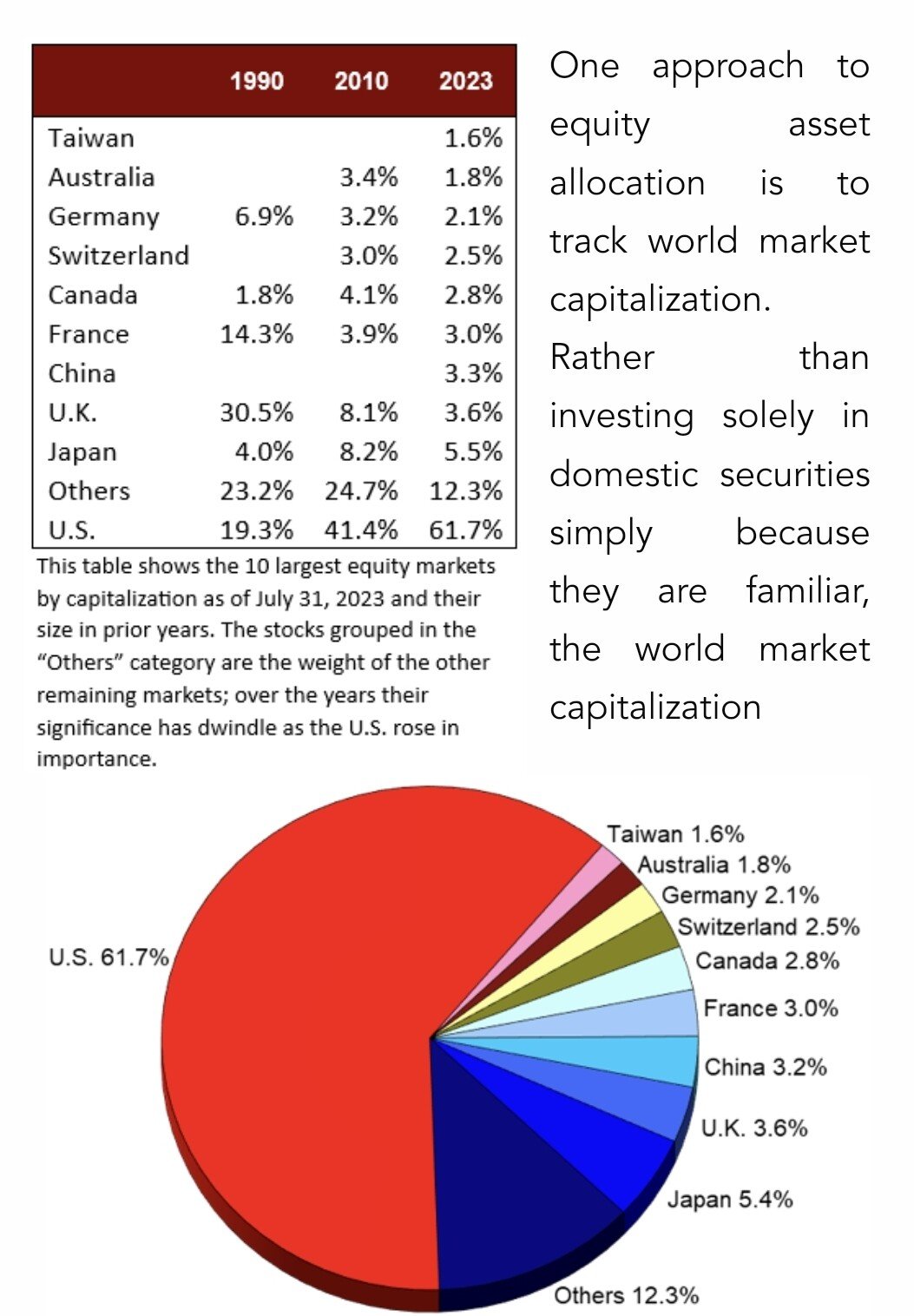 Screenshot_20240521_124209_Samsung Internet.jpg 주요 선진국중 미국만 소득 폭증하는 이유.jpg