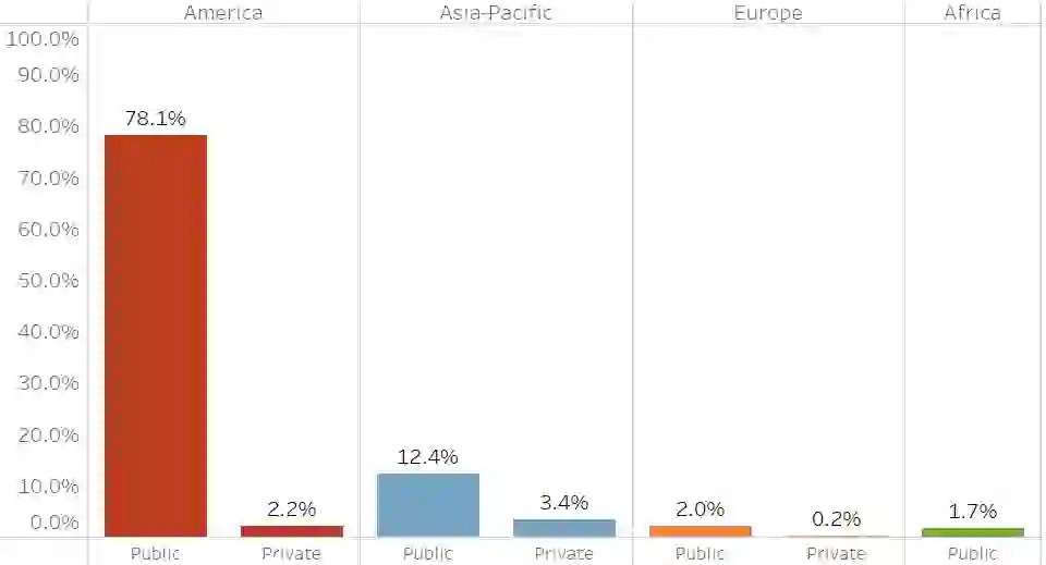 716096_701884.webp.ren.jpg 주요 선진국중 미국만 소득 폭증하는 이유.jpg