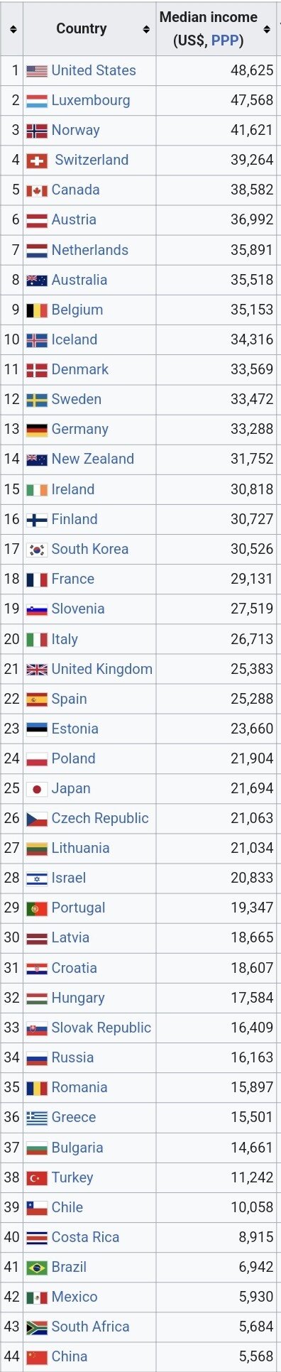 Screenshot_20240531_132328_Samsung Internet.jpg 중국이 자유무역을 파괴하는 방식...jpg