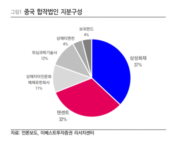 20201127083820_1546125_572_500.png 중국이 자유무역을 파괴하는 방식...jpg