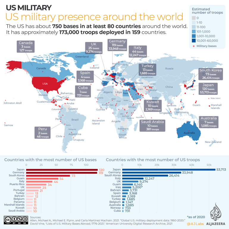 INTERACTIVE-US-military-presence-around-the-world.png 니얼 퍼거슨 " 신 추축국은 중국-러시아-이란이다 "