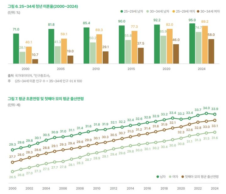 7cec8473bc846cf6239a8397359c7065b9efad78ee80a13e823391f3d5387c31f612b3e0b88415ca7a567061a50719f129067f