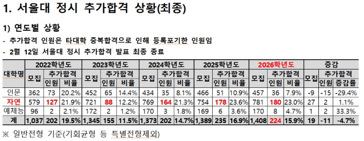 7ded8072b4836ef23bece9e546801b6f762b95ad16f227d7ce324f74ba3243b5656db9a7024b5e0bb131d93d4af315